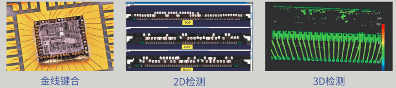 金線檢測機 金線檢測機